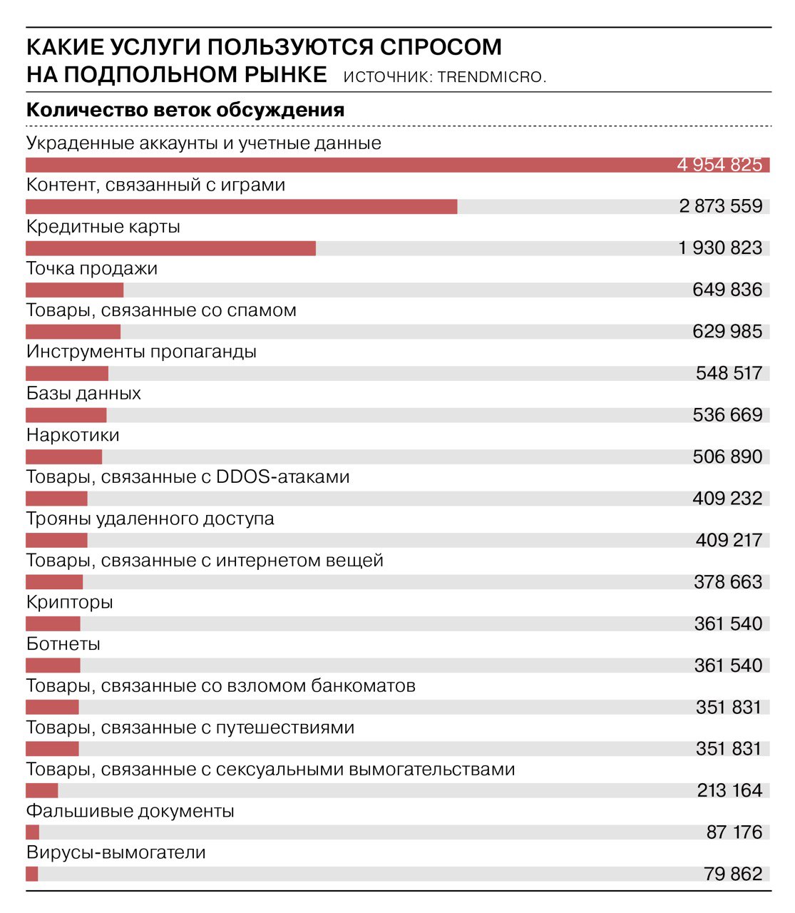 Кракен сайт kr2web in цены